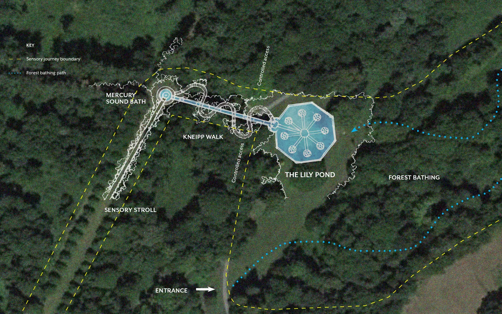 Space planning sketch showinglflow through the sensory spa garden at Dromoland Castle